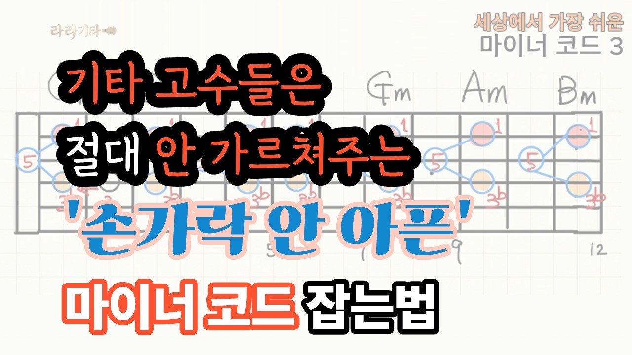"기타 고수들은 절대 안 가르쳐주는 '손가락 안 아픈' 마이너 코드 잡는 법" - 세상에서 가장 쉬운 마이너 코드 3