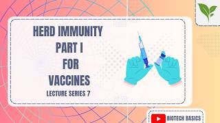 Herd Immunity Part I for Vaccines GATE IIT-JAM CSIR-NET AIIMS NEET DBT-JRF UGC-NET TIFR-JGEEBILS