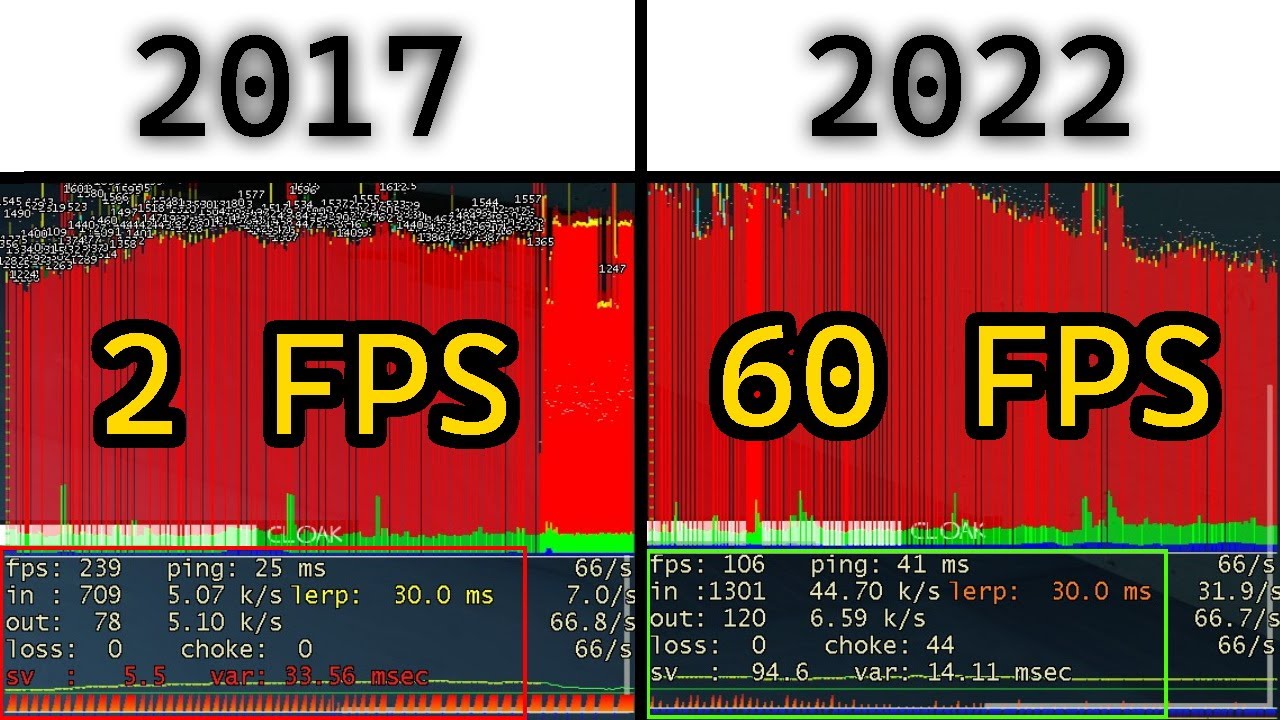 SLENDER FORTRESS IS NOW OPTIMIZED (for real)