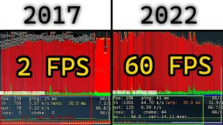 SLENDER FORTRESS IS NOW OPTIMIZED (for real)