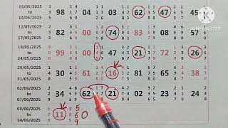 10/06/2025 KALYAN TODAY JODI OPEN , CLOSE PANEL SATTA MATKA CHART LINE.