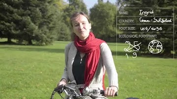 How Big Is Your Footprint? Ingrid Heinrich