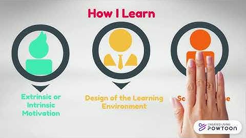 My Learning Philosophy EDUC 5001 G