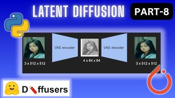 Latent Diffusion Models Tutorial | The Backbone of Stable Diffusion Explained