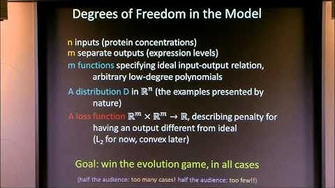 Presentation of Evolvability