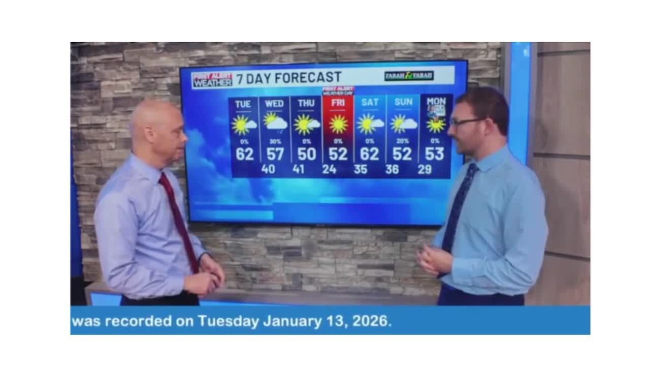 WTOC First Alert Weather Podcast, Jan 13, 2026 - YouTube