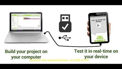 App Inventor 2 connect USB on Ubuntu 20 04