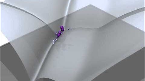 Simulated Annealing