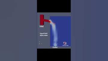 OpenFOAM CFD Simulation: Spout in Tank SHORT version - #fluiddynamics #fluidmechanics