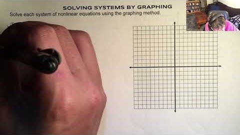 Alg 2: 3.4 Lesson Systems of Nonlinear Equations - Graphing