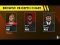 Cleveland Browns 2025 NFL Draft Class Ranked BEST To WORST