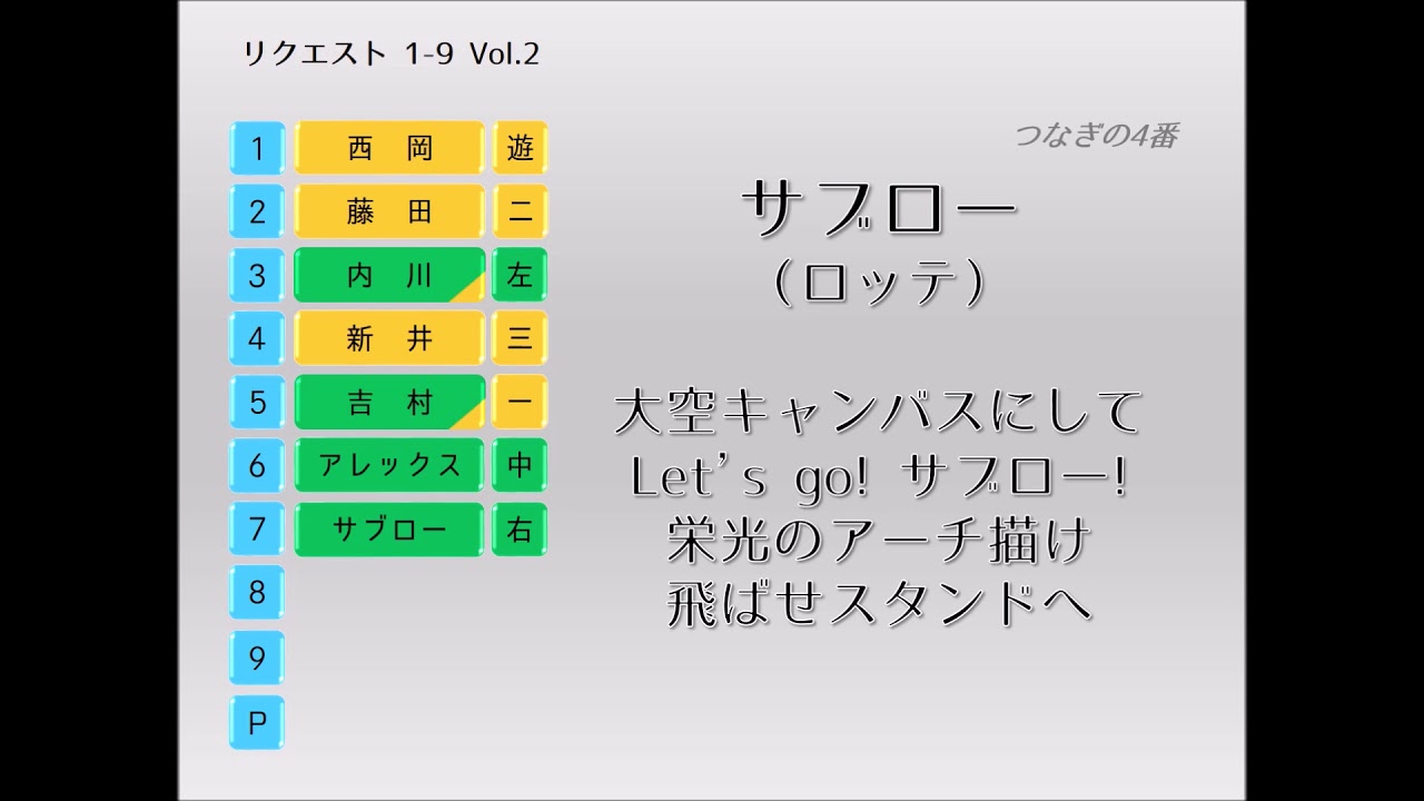 あき☆様 リクエスト 2点 まとめ商品+giftsmate.net