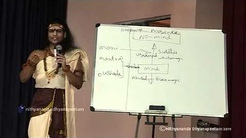 Awaken Your Supernatural Powers | Patanjali Yoga  Sutras 144 | 05 Apr 2011