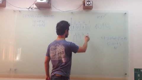 Conversão de decimal para Hexadecimal