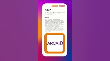 ARCA | #Fintech companies you must know.
