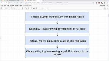 [React Native + Hooks] Course Overview