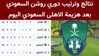 نتائج وترتيب دوري روشن السعودي اليوم السبت 2_9_2023
