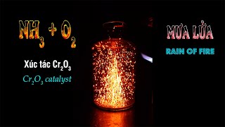 NH3 + O2 catalyzed by Cr2O3. fire rain and firestorm