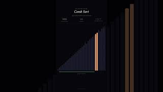 Comb Sort