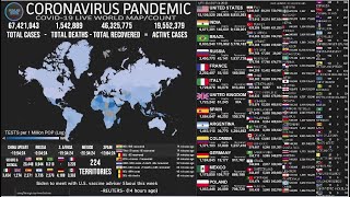 [LIVE] Coronavirus Pandemic: Real Time Counter, World Map, News