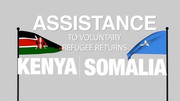 UNHCR Voluntary Repatriation From Kenya to Somalia Animation (ENGLISH)