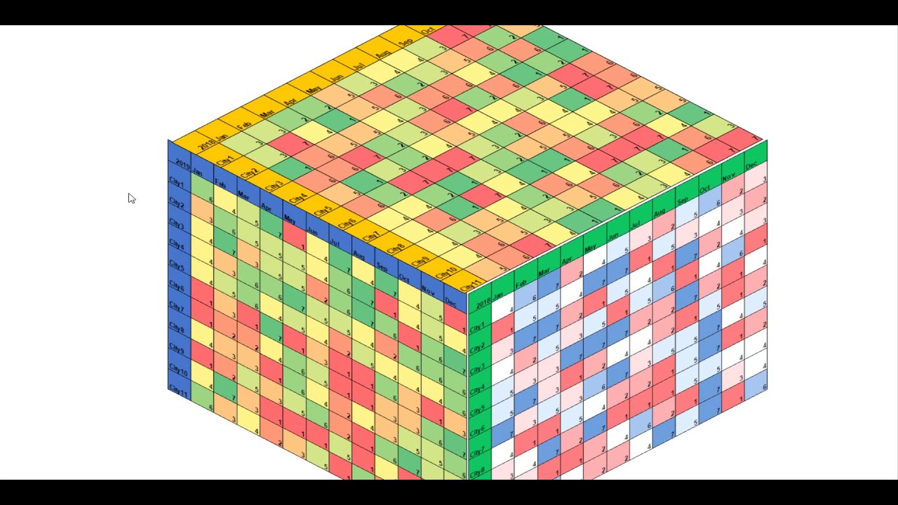 Present Data in 3D Cube with PowerPoint and Excel LifeTricks YouTube