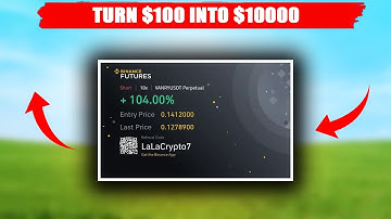How to Turn $100 into $10K in Futures Trading , Make Multiple X to Your Portfolio