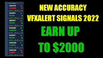 New Accuracy Vfxalert Signals - Earn Up To $2000 In Binary Option - Binary Option Strategy