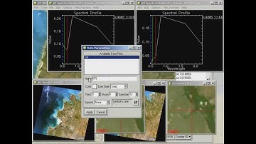 Understanding Image Statistics in the Context of Radiometric and Atmospheric Correction
