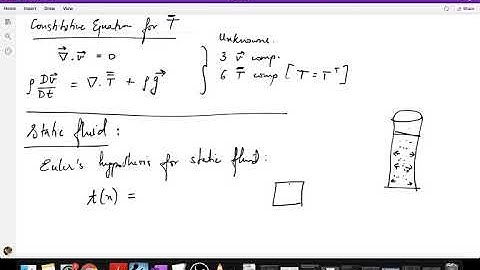 Lec 5: Navier-Stokes Equation (part 1/3)