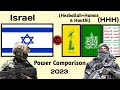 Israel vs hamas hezbollah and houthi rebels military power comparison 2023  world military power