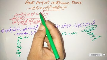 Past Perfect Continuous Tense | Tense In [Urdu] And [Hindi], Complete 100% ✓