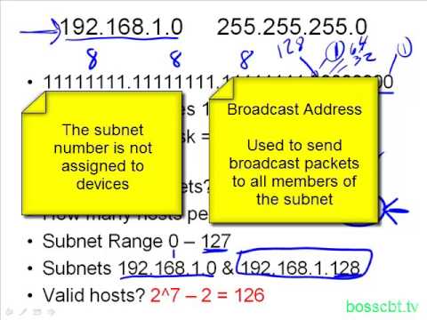 ভিডিও: ক্লাস সি সাবনেটে কয়টি হোস্ট আছে?
