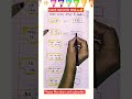 Count and Write Numbers for Kids | Learn Grouping and Place Value  |  shorts #shortsfeed