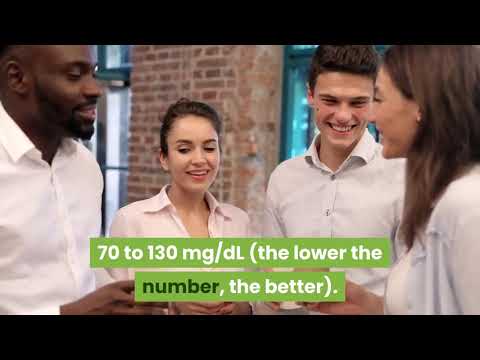 Video: Kolesteroltest: Syfte, Förfarande Och Resultat