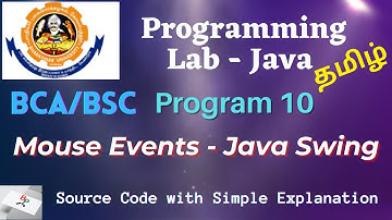 Respond to mouse Events in Frame - Java Swing Program 10- Programming Java lab Bharathiar University