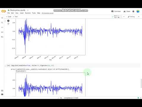 Plot stocks simple  and log return in Python | Simple and Log Return Nifty 50
