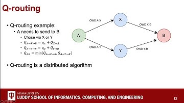 Energy Aware Routing with Computational Offloading for Wireless Sensor Networks