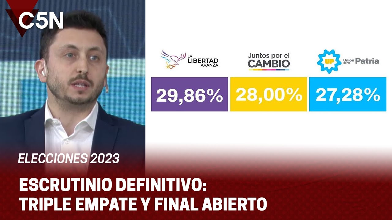 Se conocieron los RESULTADOS del ESCRUTINIO DEFINITIVO de las PASO 2023 ...