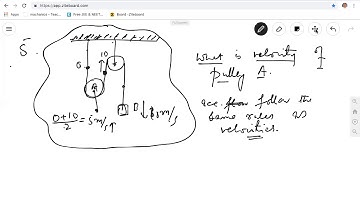 lecture2 on pulleys by nazir tantray