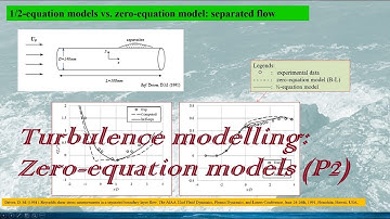 [Fluid Dynamics: Turbulence Models] Zero-equation models, Part 2: Algebraic turbulence models