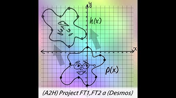 (A2H) Project FT1,FT2 a (Desmos Transformations)
