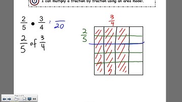 Multiply a fraction by fraction using an area model #2