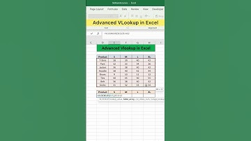 Advanced VLookup in Excel | Advanced Excel Formula #excel #exceltutorial #exceltips