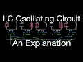 LC Oscillating Circuit Quiz
