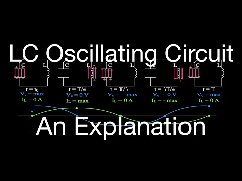 Video: Paano Baguhin Ang Dalas Sa Isang Oscillatory Circuit