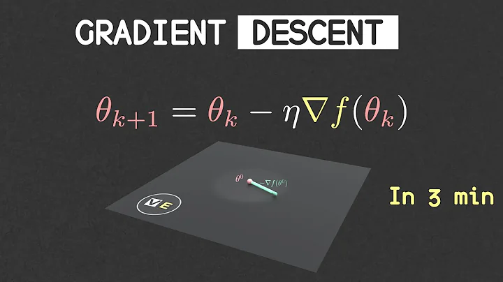 Gradient Descent in 3 minutes