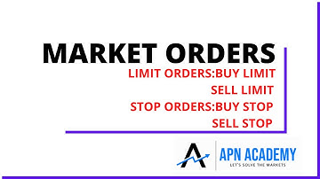 Forex Trading For Beginners: Types Of Forex Market Orders(Video#7)
