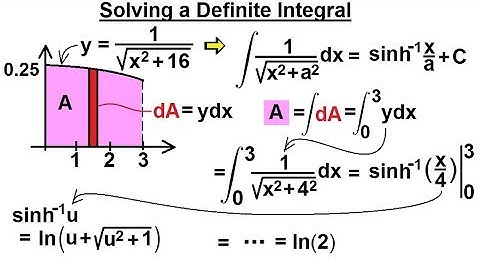 Calculus 2: Hyperbolic Functions (45 of 57) Solving Definite Integral