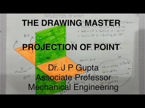 Projection Of Point Theory Practice Orthographic Projection Engineering Drawing 